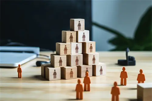 介绍公司文化的